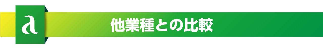 他業種との比較